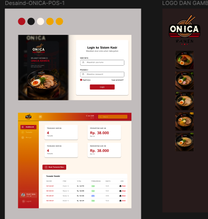 Desain UI/UX Sistem Kasir (POS) - Onica Ramen
